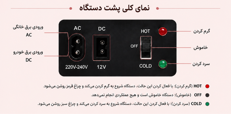 مینی یخچال آرایشی ۴ لیتری آینهدار گرم و سرد