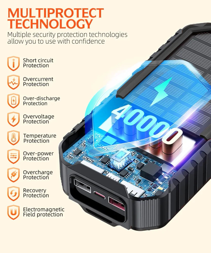پاوربانک خورشیدی 40000 میلیآمپرساعت با هندل شارژی، چراغ قوه و کابلهای داخلی